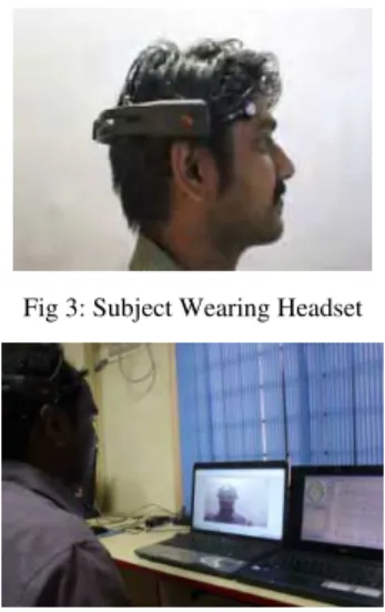 Fig 3: Subject Wearing Headset 