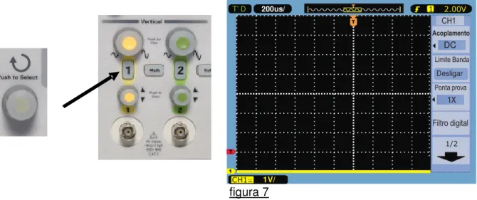 figura 9 -  Controles horizontais 