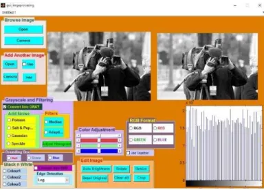 Fig. 1.   GUI of Image Processing 