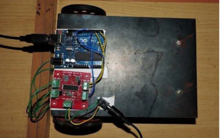 Fig. 2.   Top view of the whole robot 