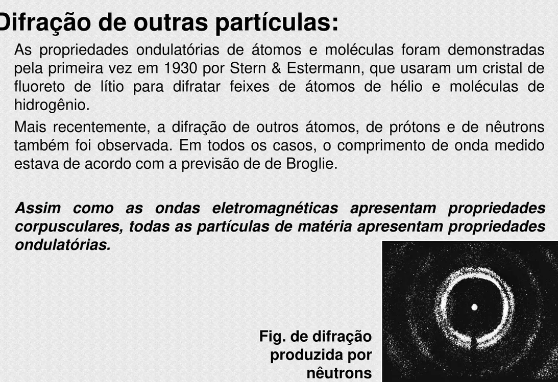 Fig. de difração  produzida por  nêutrons