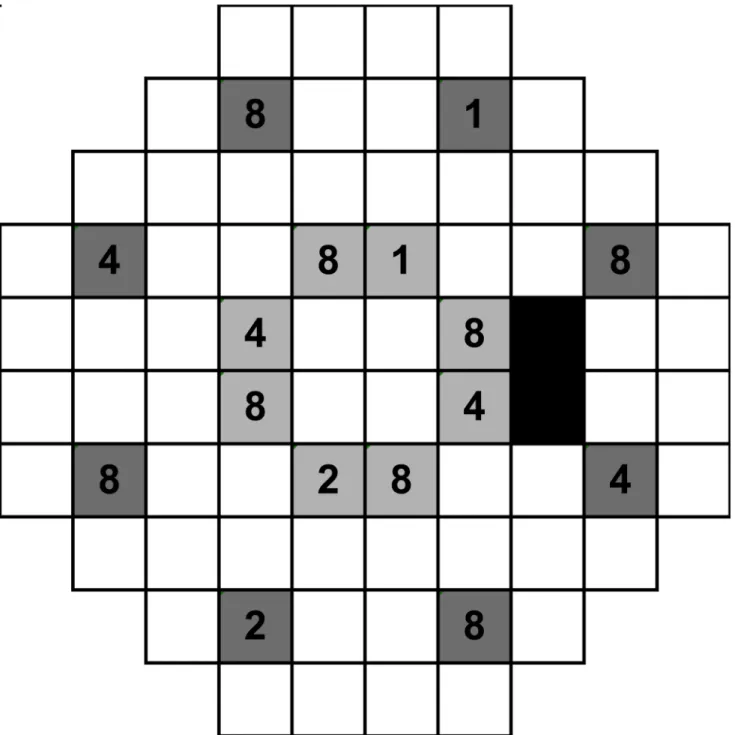 Fig 1. A schematic of the HFA 30–2 testing pattern. This is representative of the right eye examination, where the black boxes represent the area of the blind spot
