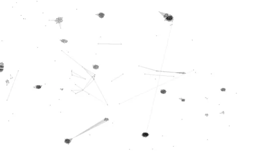 Figure 7. Representation of a 3D image from the clustering of predicted S. plumipes toxin sequences by homology showing distinct clusters