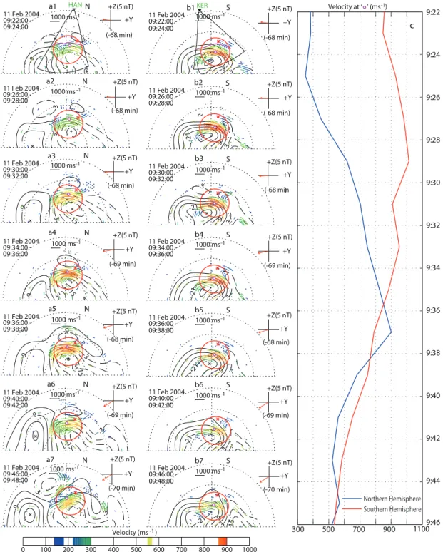 Fig. 10. Streamlines and vectors of the dayside ionospheric flows derived from the Northern (a1–7 and d1–6) and Southern (b1–7 and e1–7) Hemispheric SuperDARN velocity measurements shown on geomagnetic grids, obtained from the “map potential” algorithm