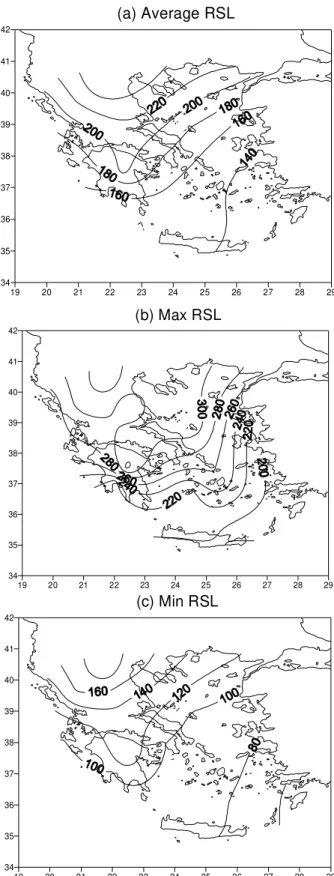 Fig. 2. Spatial distribution of the average (a), max (b) and min (c) RSL for the Greek region.