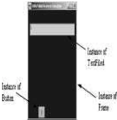 Fig. 3. The first version of the requested CalculatorGUI.