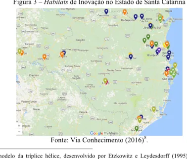 Figura 3 – Habitats de Inovação no Estado de Santa Catarina 