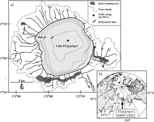 Fig. 1. Schematic map of Lake El’gygytgyn and its catchment (a) and the position of Lake El’gygytgyn in a global context (b)