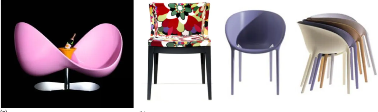 Figura 15 – Uso de materiais sintéticos nos objetos: (a) cadeira dupla de plástico, Karim Rashid; (b) cadeiras de plástico, Felipe Starck 