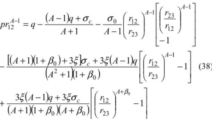 Table 1. Mechanical parameters of the model 