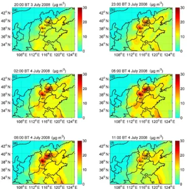 Figure 4 shows the hourly variation of ground-level BC concentration in Beijing. It is easy to notice that during the first 2 simulated days, the BC concentration reached its peak at approximately 02:00 BT on 2 and 3 July, and its lowest value at approxima