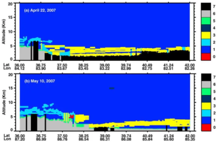 Fig. 6 CLIM method feature mask for the first case, (a) 22 April 2007, and the second case, (b) 10 May 2007, respectively.