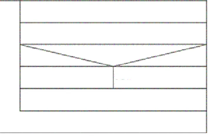 Figura 1 – Exemplo de Diagrama Nassi-Shneiderman