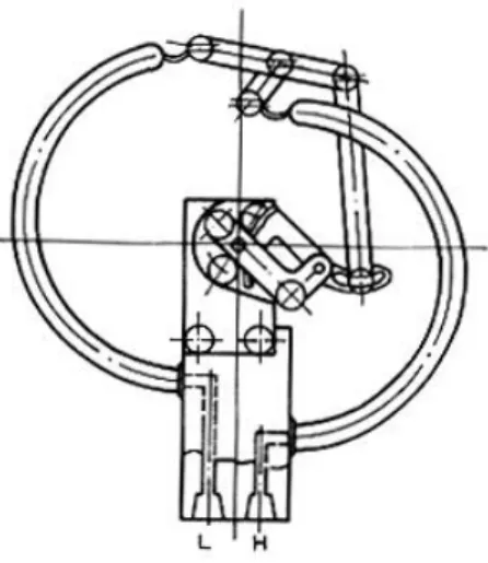 Fig. 17 - Manômetro de pressão diferencial 