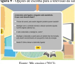 Figura 9 - Opções de escolha para a televisão da sala 