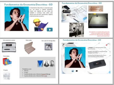 Figura 24 - Storyboard das primeiras telas 