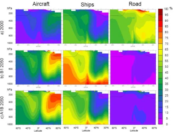 Fig. 4. Same as Fig. 2 for zonal mean ozone mixing ratio. The solid line indicates the tropopause.