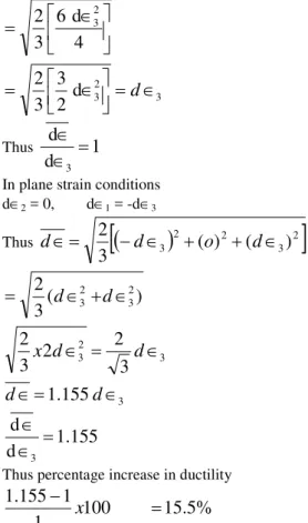 Fig. 1 Curve Fitting The equation for stress is given by :
