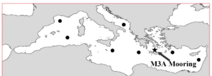 Fig. 4. Location of the M3A system during the pilot phase of MFS (star) and buoy locations during the second Phase of MFS according to the science plan (filled circles).