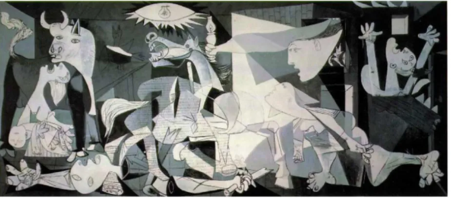 Figura 7 – Reprodução da obra Guernica de Pablo Picasso. 