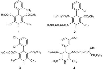 Figure 1.  Some commercial 1,4-DHPs  