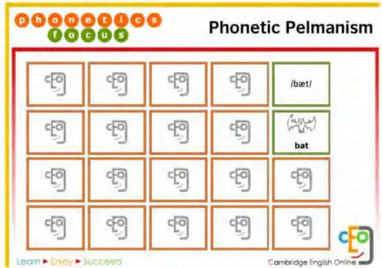 Figura 6: Ejemplo de un juego de la sección Phonetic Pelmanism 