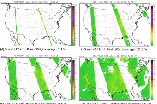 Figure 2. Comparison of OMI footprint-pixel size and actual coverage using (a) 25 %, (b) 50 %, (c) 75 %, and (d) 100 % of available pixels.