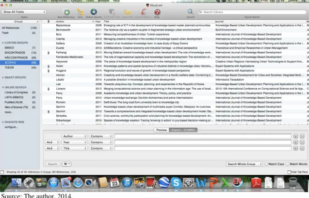 Figure 5 - End Note software screen print showing search results. 