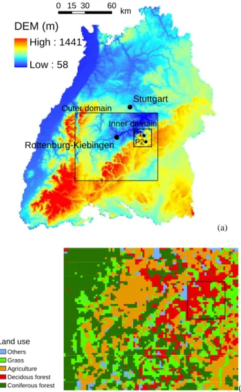 Fig. 1. Study area and reclassified land cover in the study area.