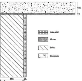 Fig. 1. Structure details for the 2D air permeable  roof-wall corner. 