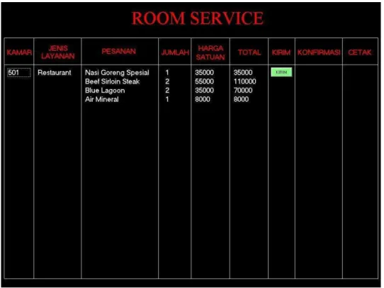 Figure 9. Display of sent detailed Room Service order summary. 
