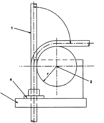Figura 1 – Dispositivo para o ensaio de dobramento 