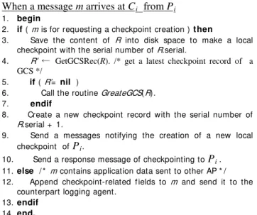 Fig. 3. logging agent algorithm for handling a message-receiving event. 