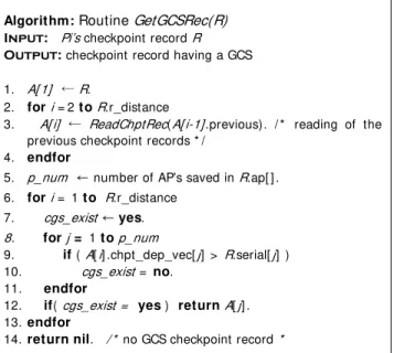 Fig. 4 depicts the algorithm of routine  GetGCSRec () used to  get a latest checkpoint record of   being in a GCS