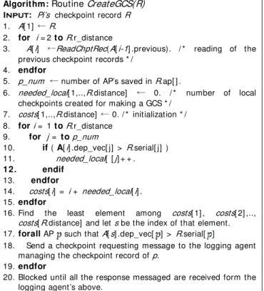 Fig. 6. Algorithm for routine UpdateChptRec(). 