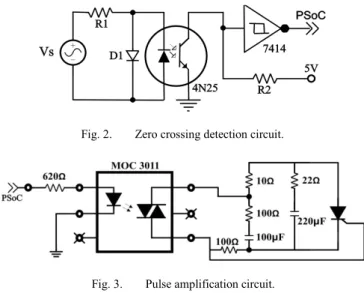 Fig. 1. Circuit block diagram. 