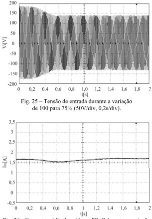 Fig. 23 - Corrente de saída na carga durante   a variação de 500 para 300 W (2A/div, 0,1s/div)