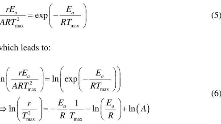 Fig. 1 Schematic of hydrothermal tensile testing system 