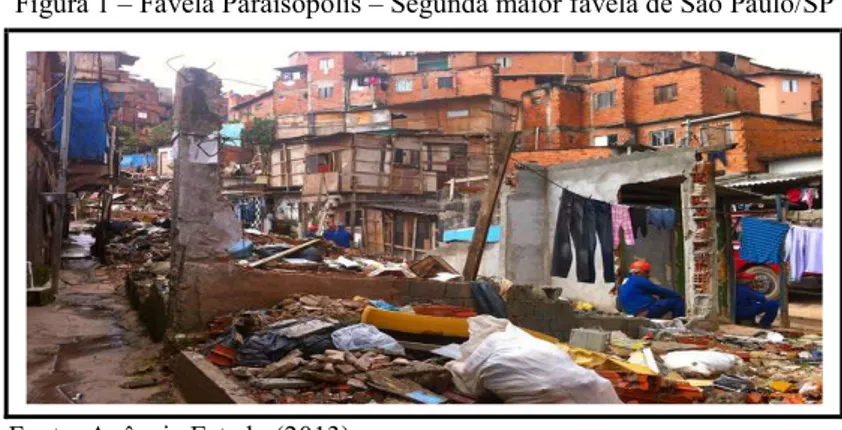 Figura 1 – Favela Paraisópolis – Segunda maior favela de São Paulo/SP 