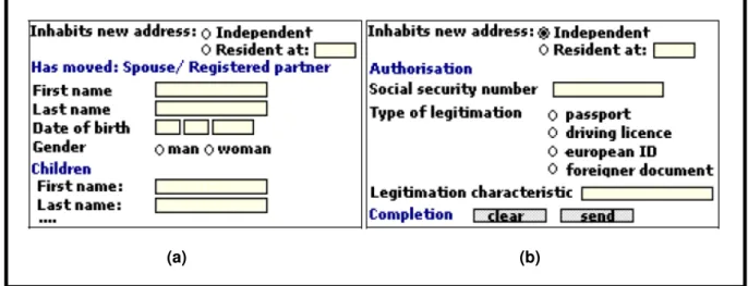 Figura 12. Utilização de Página Variante em e-form Fonte: Kuiper (2006). 