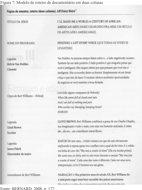 Figura 7: Modelo de roteiro de documentário em duas colunas
