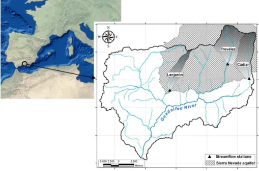 Fig. 3. Position of the river Guadalfeo (Southern Spain) and sub-basins studied.
