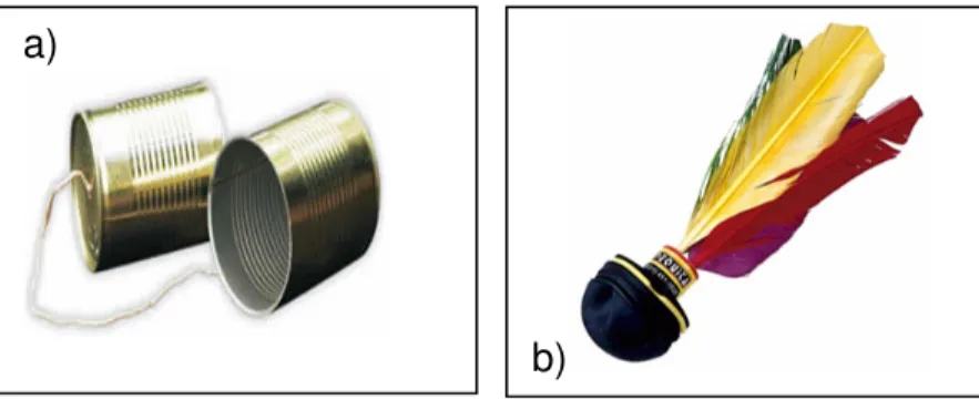 Figura 4: a) Objeto-brinquedo – latas de conserva utilizadas para brincar  e b) peteca Fonte: figura a) bemnanet; figura b) terra 6