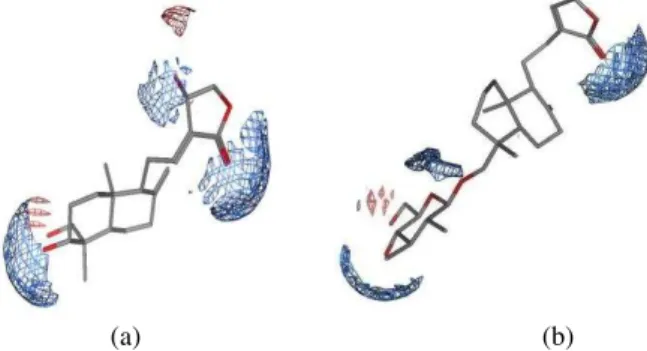 Figure 1   Electrostatic map of (a) andrographolide (b) neoandrographolide. The  blue color indicated electron-donating area