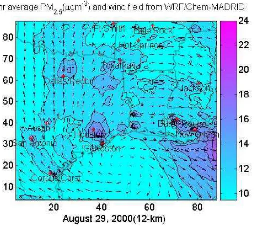 Fig. 2. The spatial distribution of the 24 h average PM 2.5 concentrations and the 24 h average wind field predicted by WRF/Chem-MADRID on 29 August 2000 (Zhang et al., 2005a).