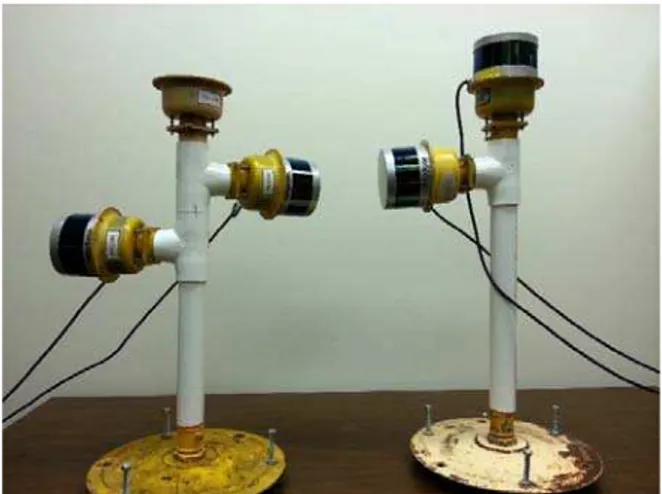 Figure 3. Two sets of scanning units 