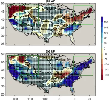 Table 1. Pattern correlations of runoff between the selected models and CP-/EP-El Niño years.