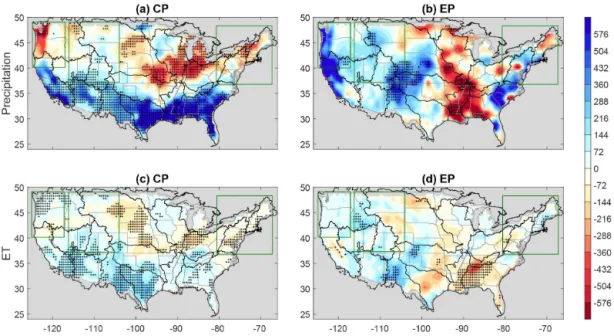 Figure 8. Same as Fig. 2, but for P (a, b) and ET (c, d) during CP- and EP-El Niño events (unit: mm)