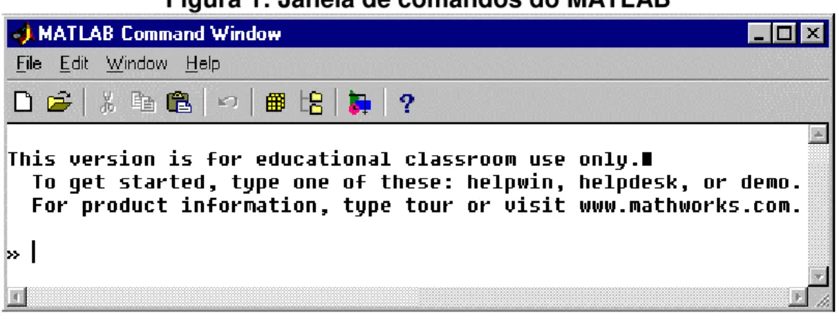 Figura 1: Janela de comandos do MATLAB