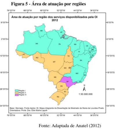 Figura 5 - Área de atuação por regiões 